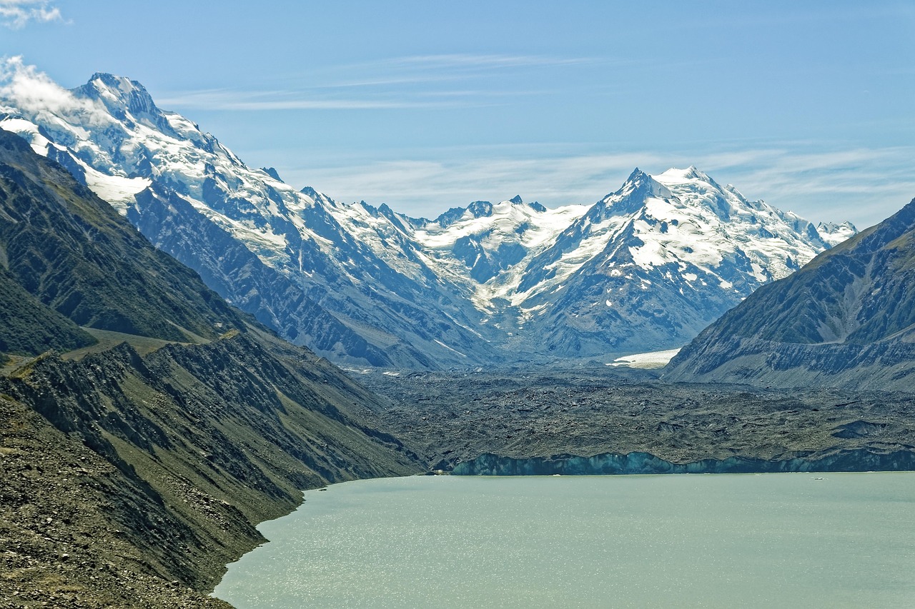 Group of hikers on glacier